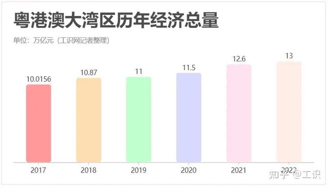 JBO竞博体育：这个月决定了接下来10年的大趋势！(图4)