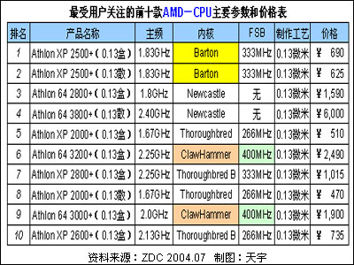 JBO竞博体育：慧博投研资讯-专业的投资研究报告大数据平台-免费的研报分享平台-慧博资讯