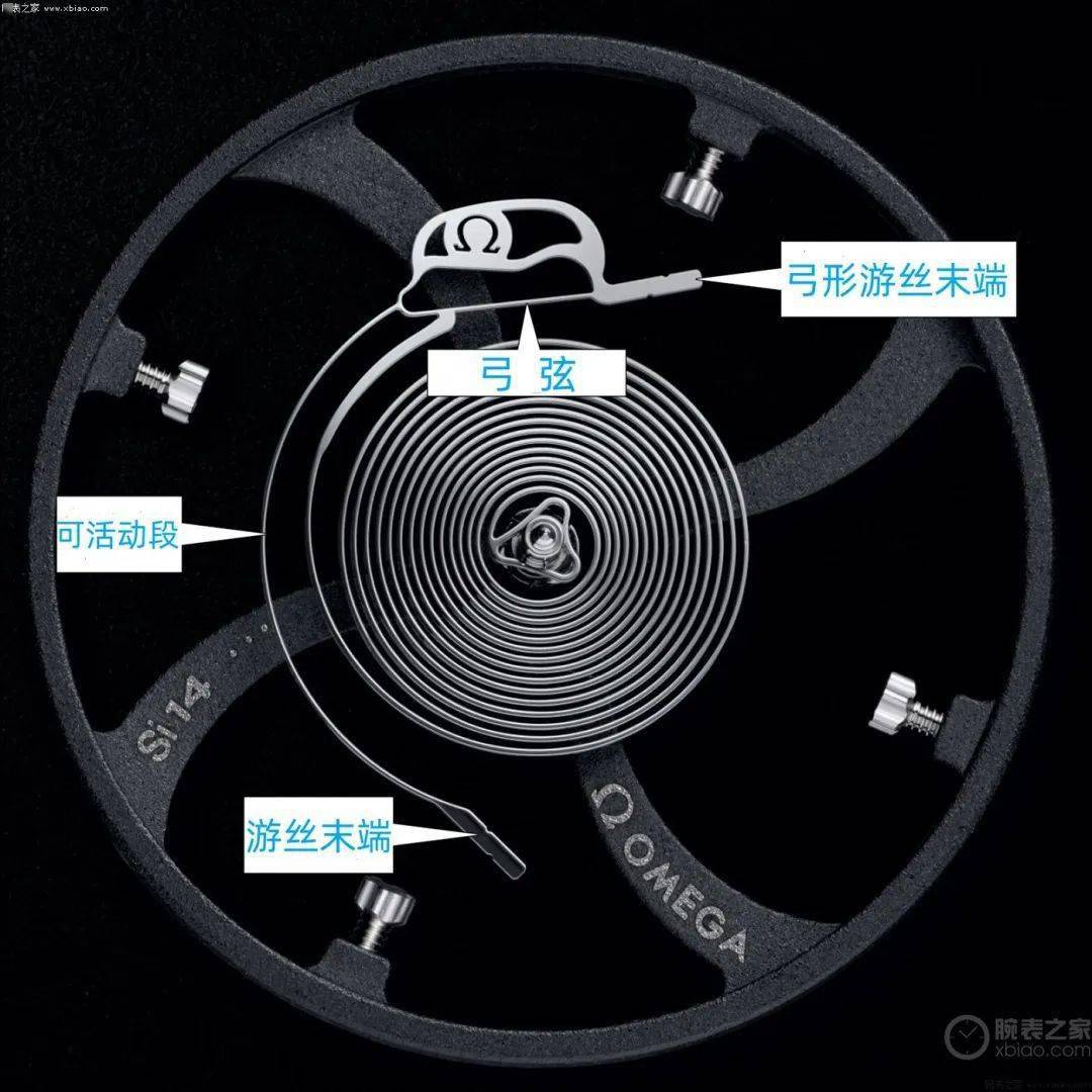 JBO竞博体育：欧米茄成为名表世界的“霸主”？全靠这项技术！(图8)