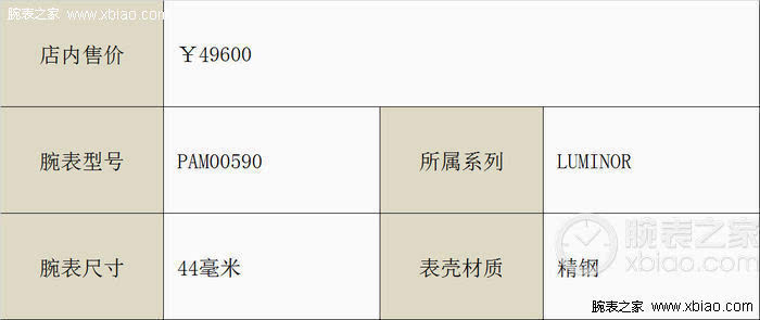 JBO体育厅：8天长动力 沛纳海经典腕表45100元现货在售(图4)